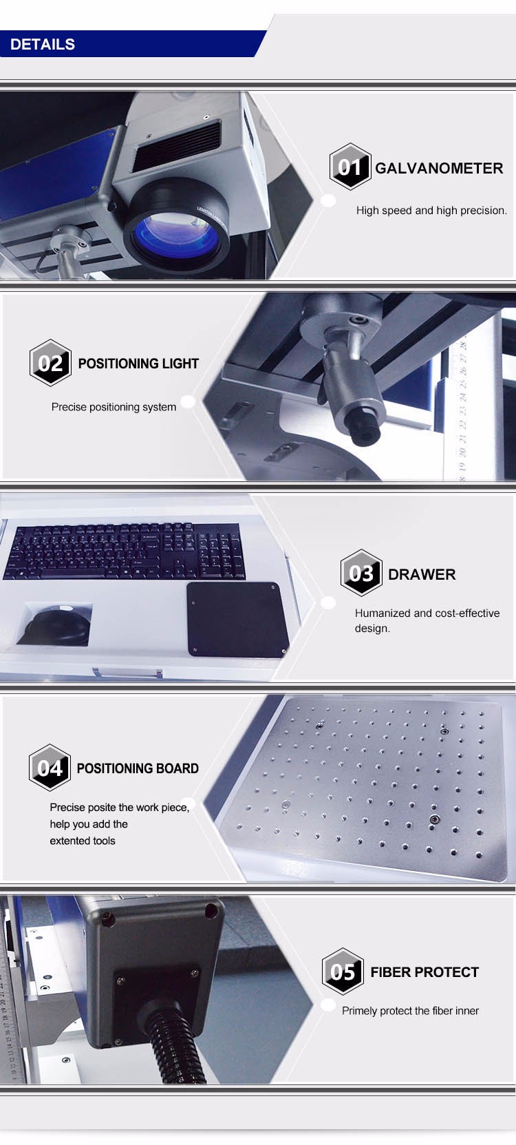 details of fiber laser marking machine