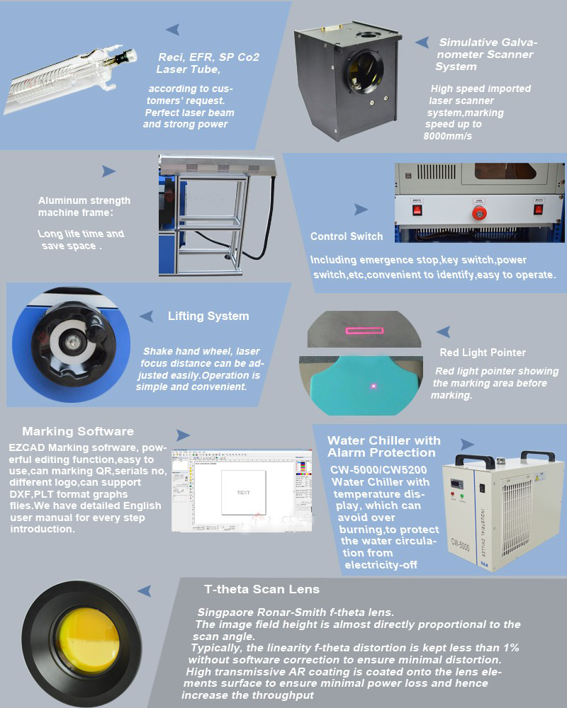 details of co2 laser marking machine