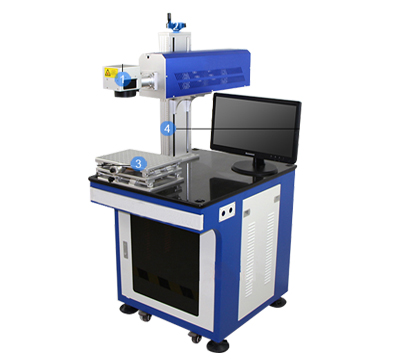 30W 60w 100w American Synrad Metal Tube Co2 Laser Marking Machine