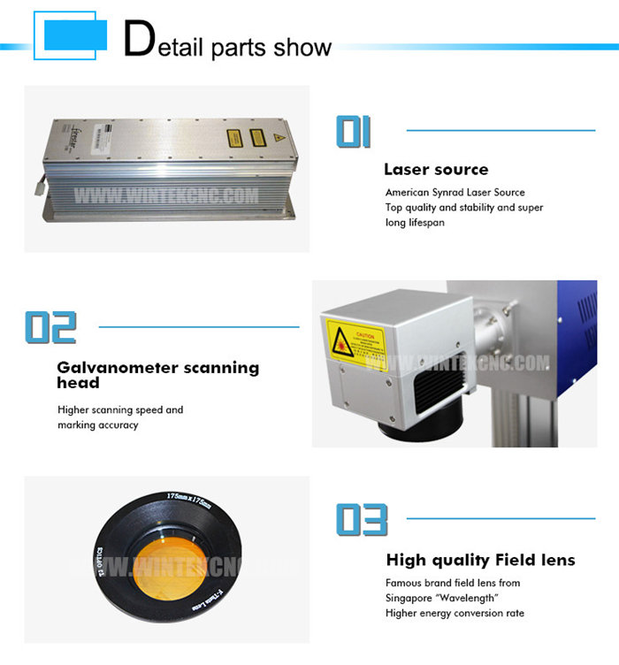details of 30W 60w 100w American Synrad Metal Tube Co2 Laser Marking Machine