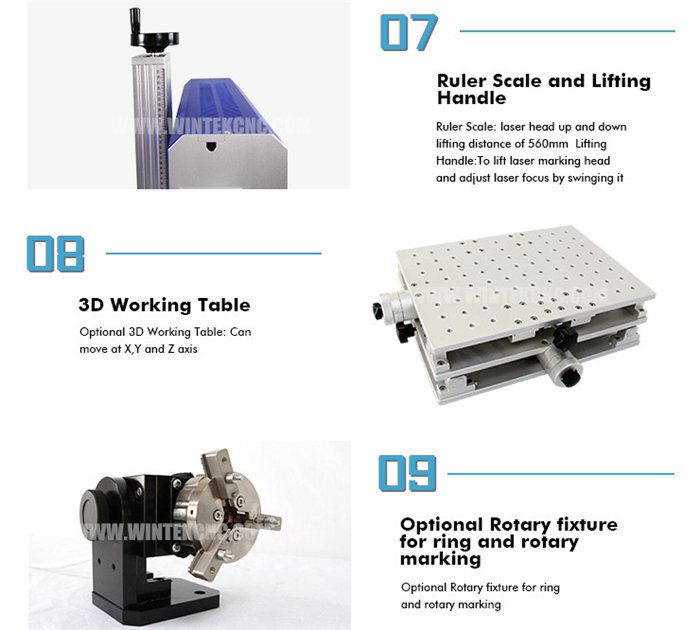 details of 30W 60w 100w American Synrad Metal Tube Co2 Laser Marking Machine for sale