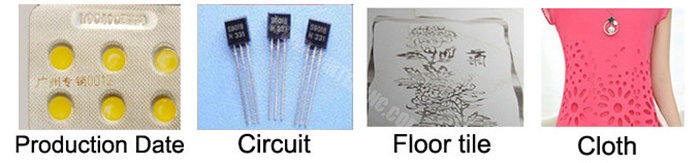 30W 60w 100w American Synrad Metal Tube Co2 Laser Marking Machine sample