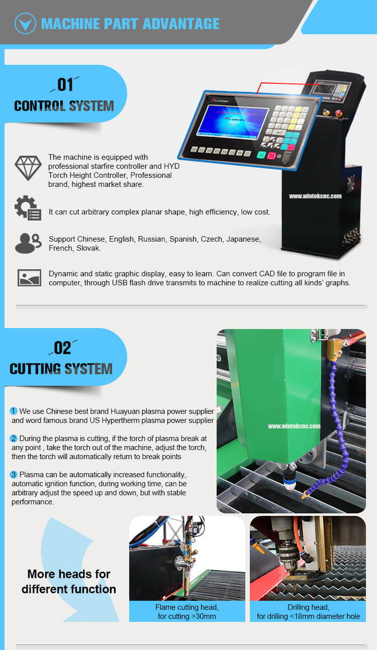 cheap plasma cutters for sale cheap plasma cutters for sale