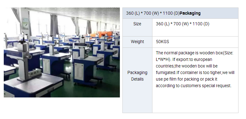 package of Synrad Galvo Co2 Laser Marking machine